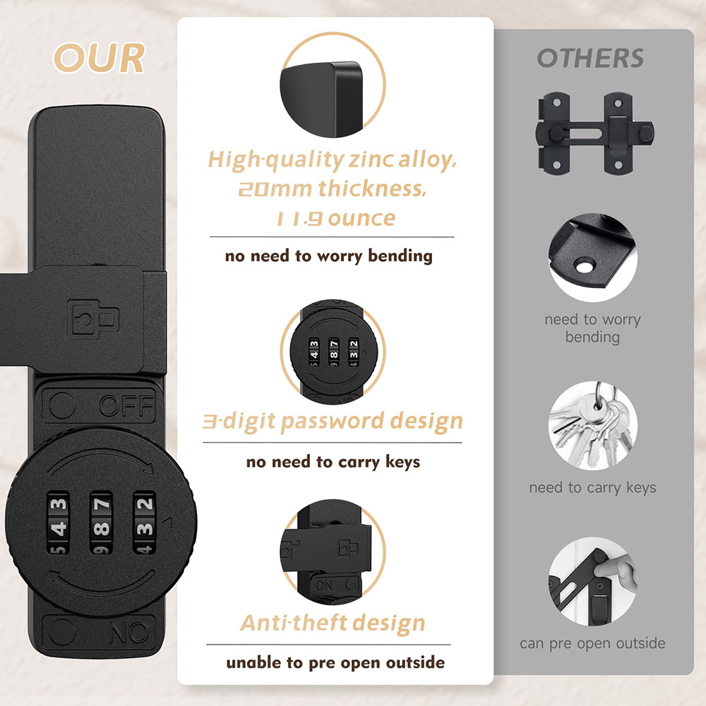 Serratura di sicurezza per por - Home Bathroom Door recensione e prezzo