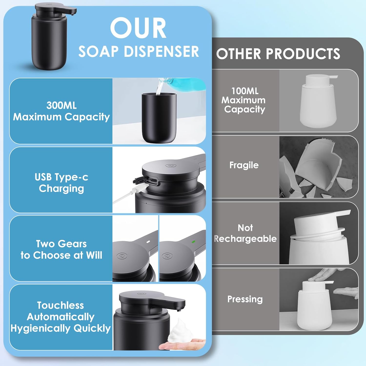 Set dispenser di sapone in sch - Home Bathroom Soap Dispenser recensione e prezzo