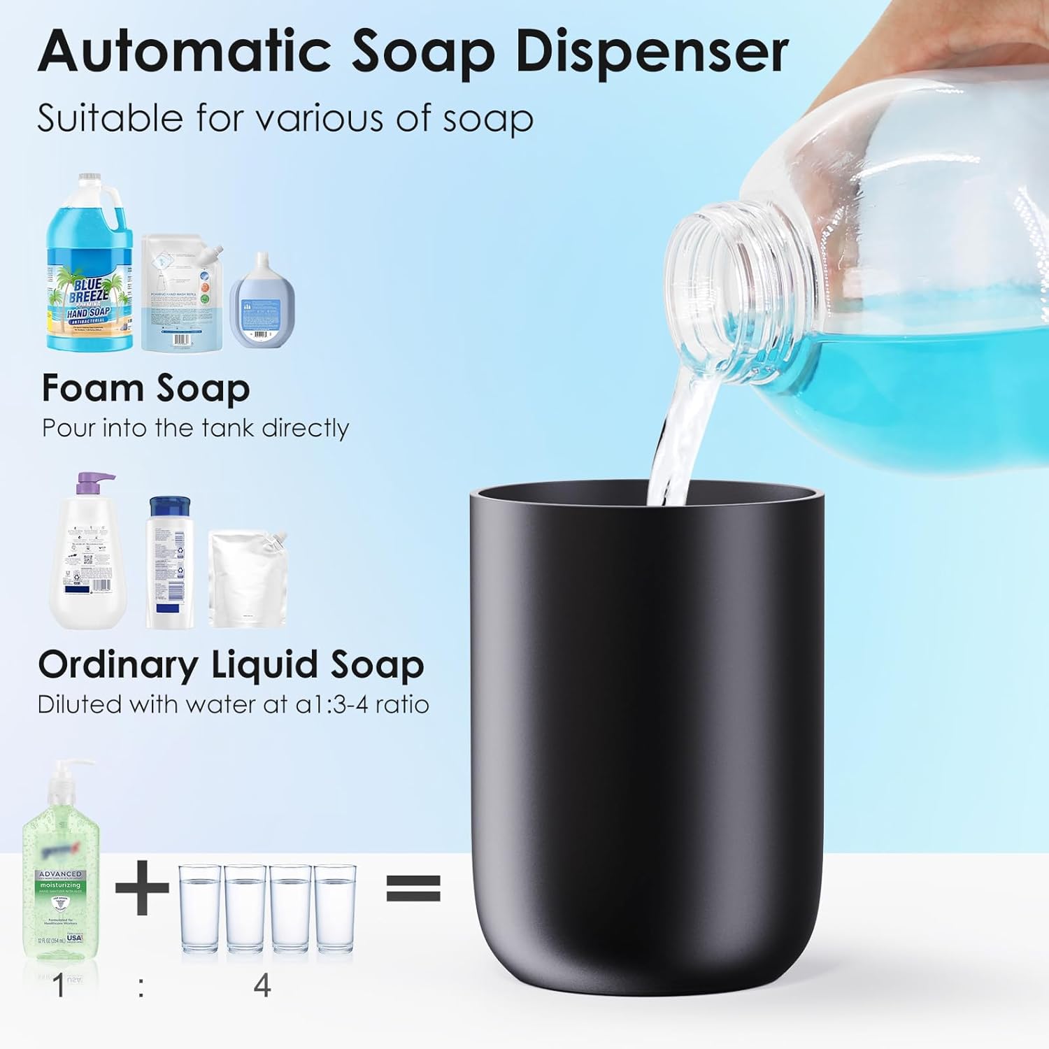 Set dispenser di sapone in sch - Home Bathroom Soap Dispenser recensione e prezzo
